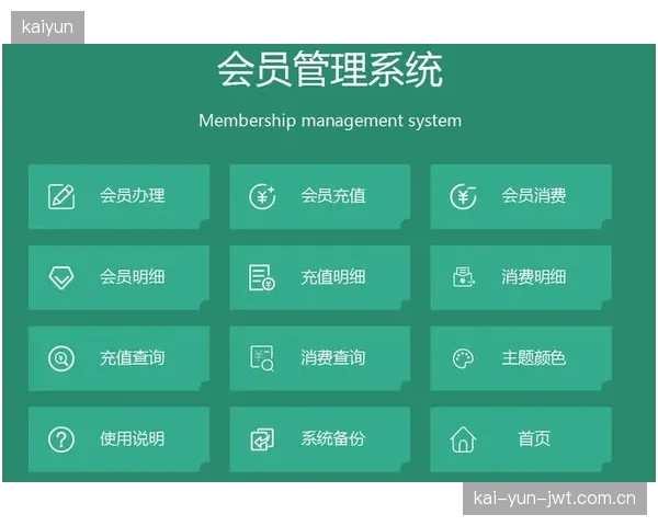 会员服务体系升级 增强用户粘性与忠诚度