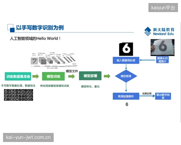 升级进程 云导播协同体系落地 缩短制作周期 提升响应速度