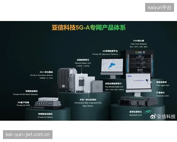 当前阶段5G专网支撑高清直播传输 优化远程观赛体验